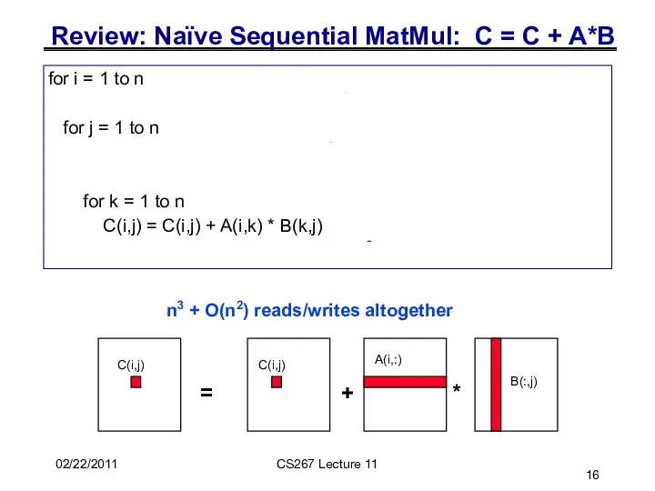 for i = 1 to n {read row i of A