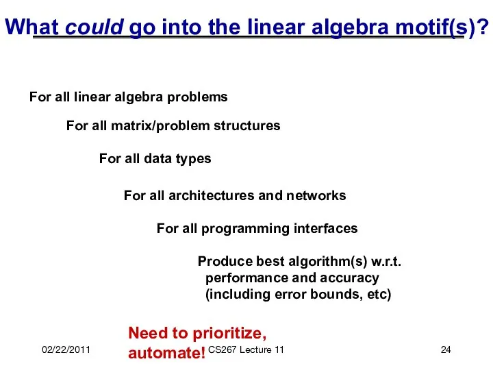 What could go into the linear algebra motif(s)? For all linear