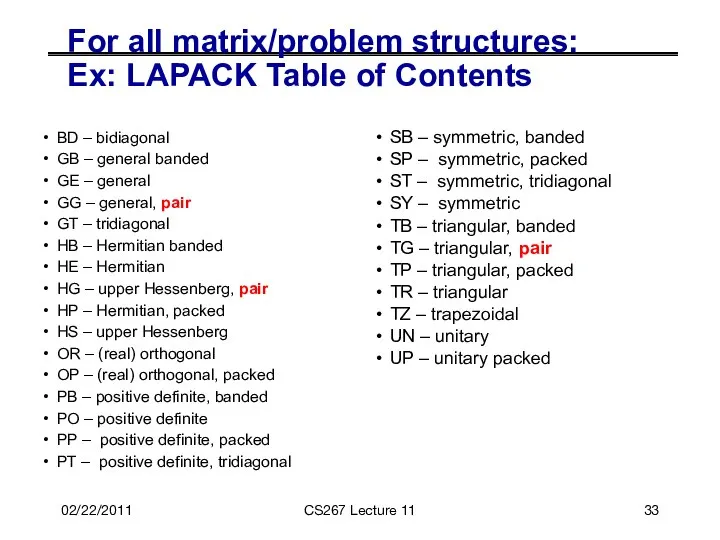 For all matrix/problem structures: Ex: LAPACK Table of Contents BD –