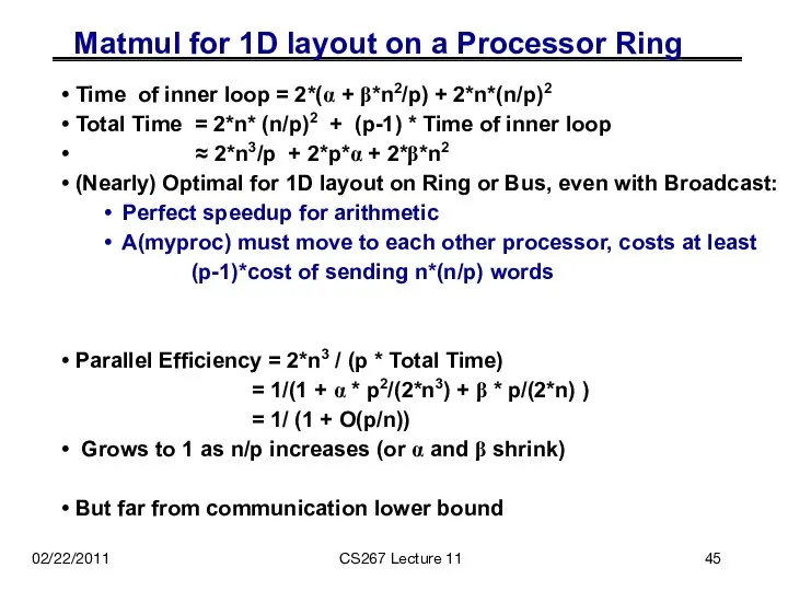 02/22/2011 CS267 Lecture 11 Matmul for 1D layout on a Processor