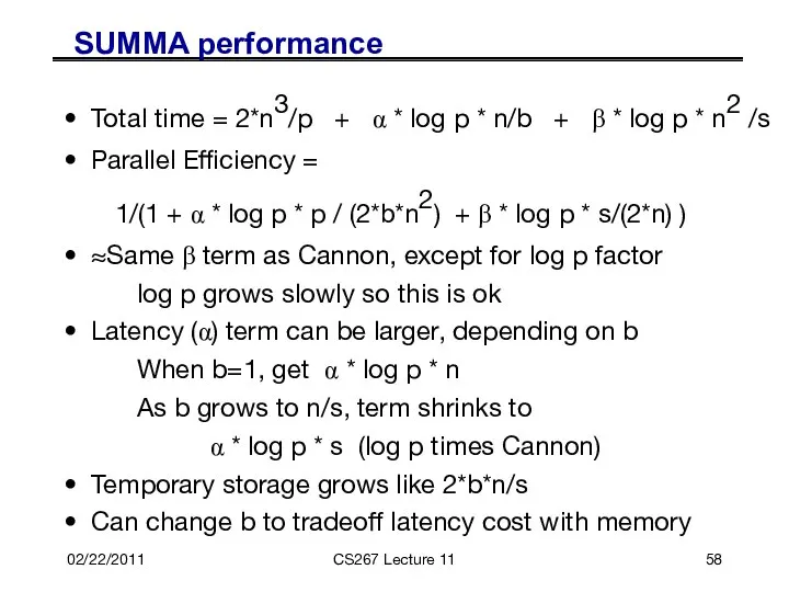 02/22/2011 CS267 Lecture 11 SUMMA performance Total time = 2*n3/p +