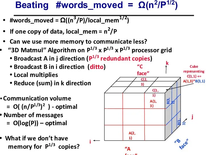 Beating #words_moved = Ω(n2/P1/2) “3D Matmul” Algorithm on P1/3 x P1/3