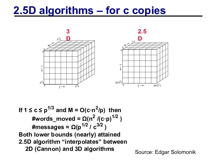 2.5D algorithms – for c copies 3D 2.5D If 1 ≤