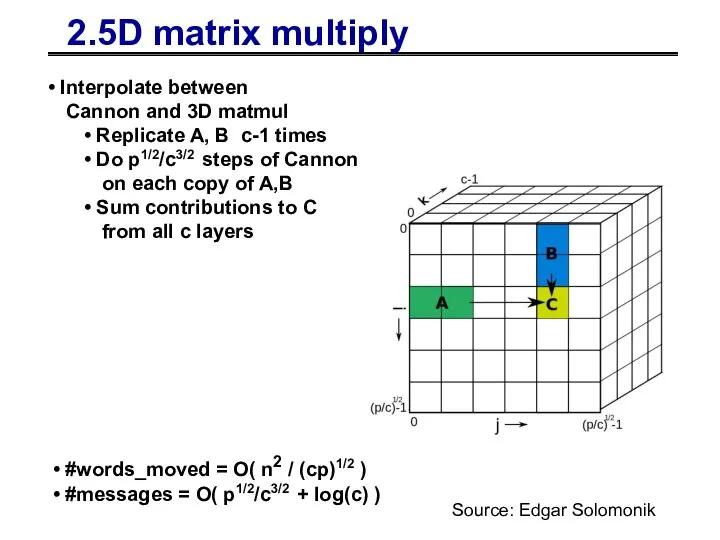 2.5D matrix multiply Interpolate between Cannon and 3D matmul Replicate A,