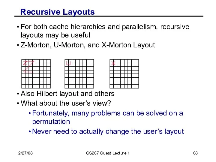 2/27/08 CS267 Guest Lecture 1 Recursive Layouts For both cache hierarchies