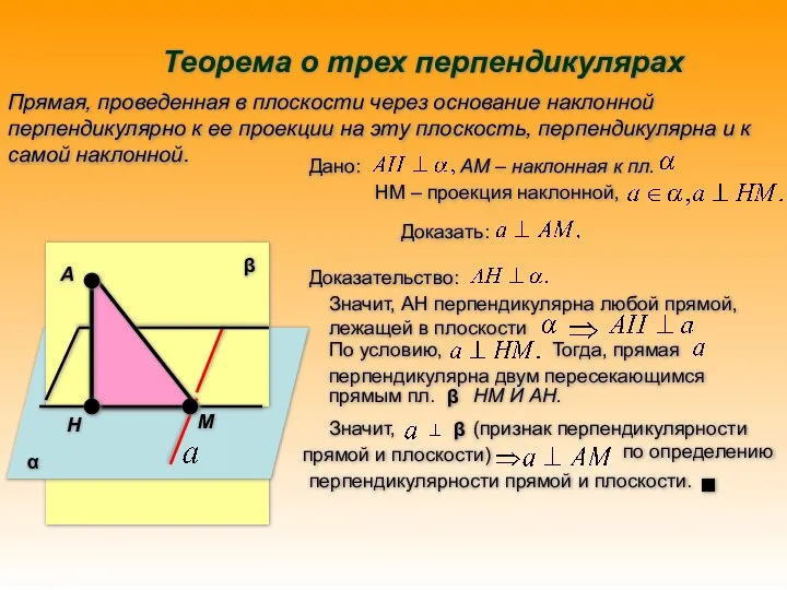Теорема о трех перпендикулярах Прямая, проведенная в плоскости через основание наклонной