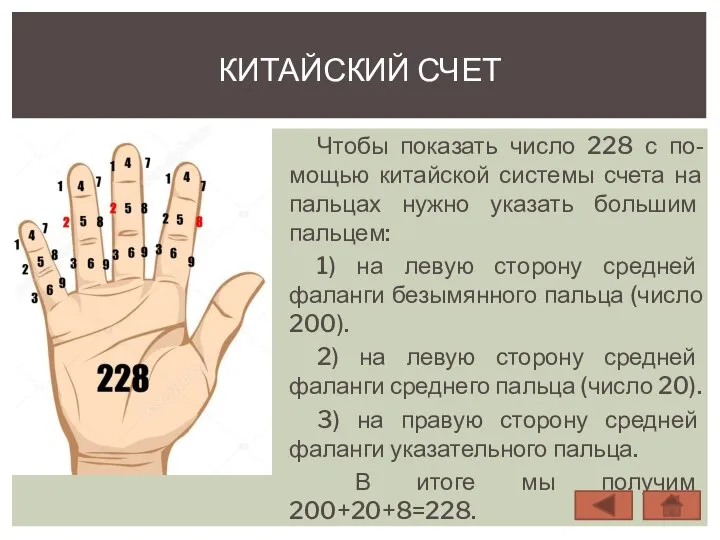 Чтобы показать число 228 с по-мощью китайской системы счета на пальцах