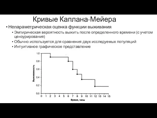 Кривые Каплана-Мейера Непараметрическая оценка функции выживания Эмпирическая вероятность выжить после определенного