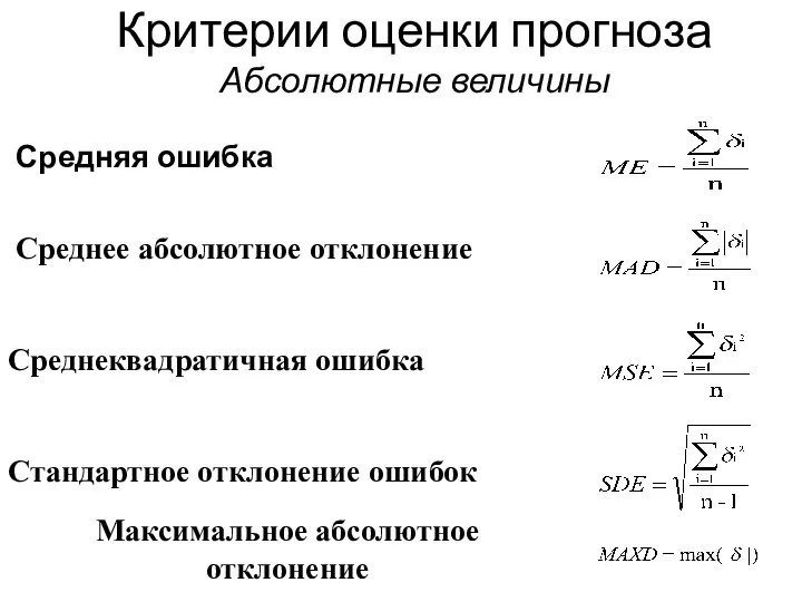 Критерии оценки прогноза Абсолютные величины Средняя ошибка Среднее абсолютное отклонение Среднеквадратичная