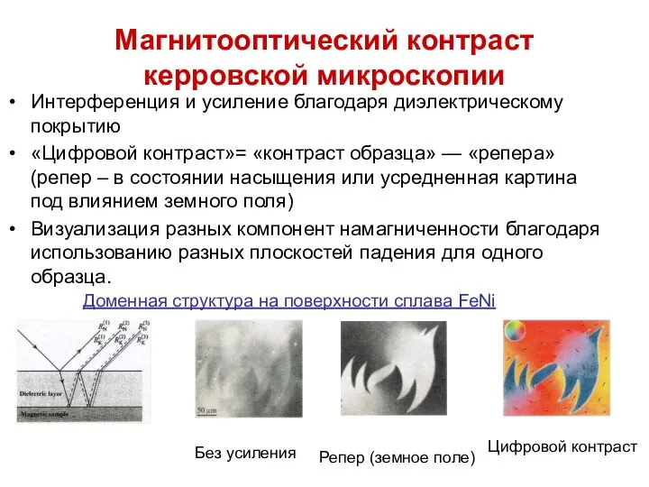 Магнитооптический контраст керровской микроскопии Интерференция и усиление благодаря диэлектрическому покрытию «Цифровой