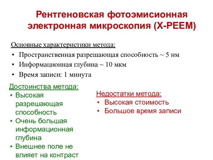 Рентгеновская фотоэмисионная электронная микроскопия (X-PEEM) Достоинства метода: Высокая разрешающая способность Очень