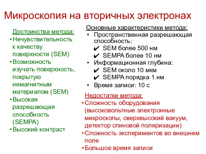 Микроскопия на вторичных электронах Основные характеристики метода: Пространственная разрешающая способность: SEM