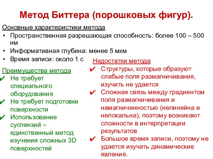 Метод Биттера (порошковых фигур). Основные характеристики метода Пространственная разрешающая способность: более