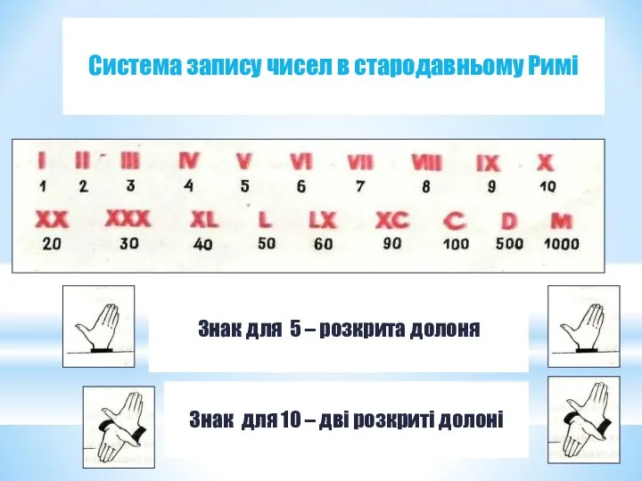 Система запису чисел в стародавньому Римі Знак для 5 – розкрита