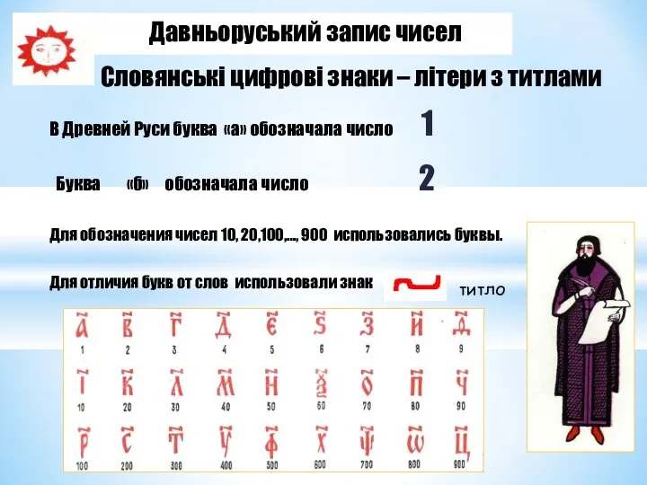 Давньоруський запис чисел В Древней Руси буква «а» обозначала число 1