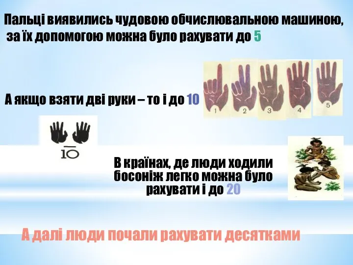 А далі люди почали рахувати десятками Пальці виявились чудовою обчислювальною машиною,