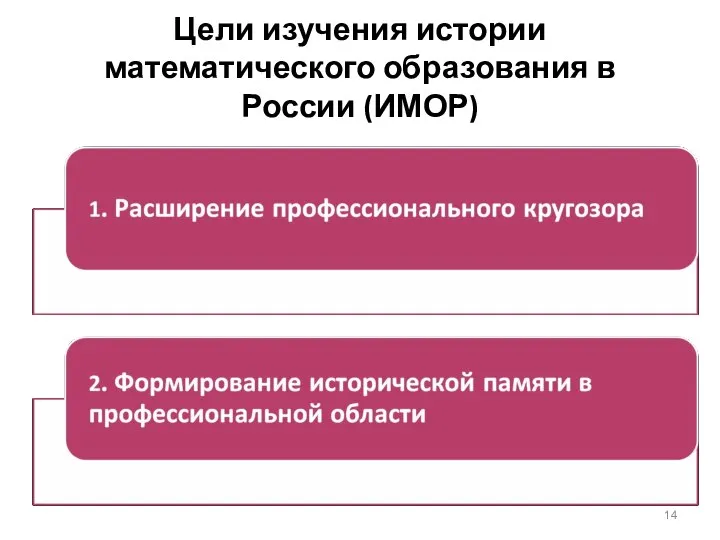 Цели изучения истории математического образования в России (ИМОР)