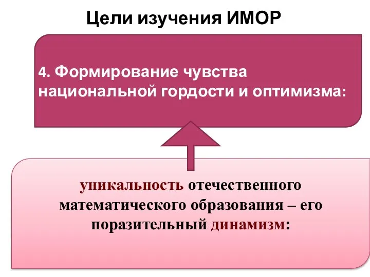 Цели изучения ИМОР 4. Формирование чувства национальной гордости и оптимизма: уникальность