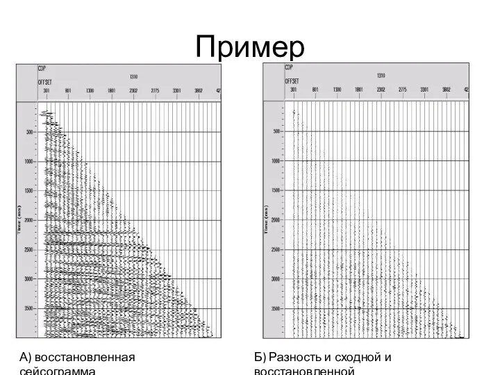 Пример А) восстановленная сейсограмма Б) Разность и сходной и восстановленной