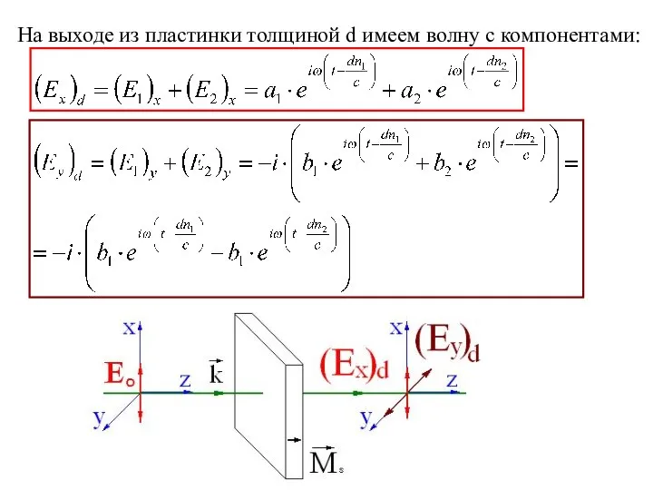 На выходе из пластинки толщиной d имеем волну с компонентами: