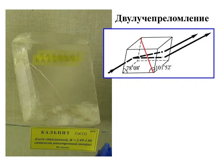 Двулучепреломление