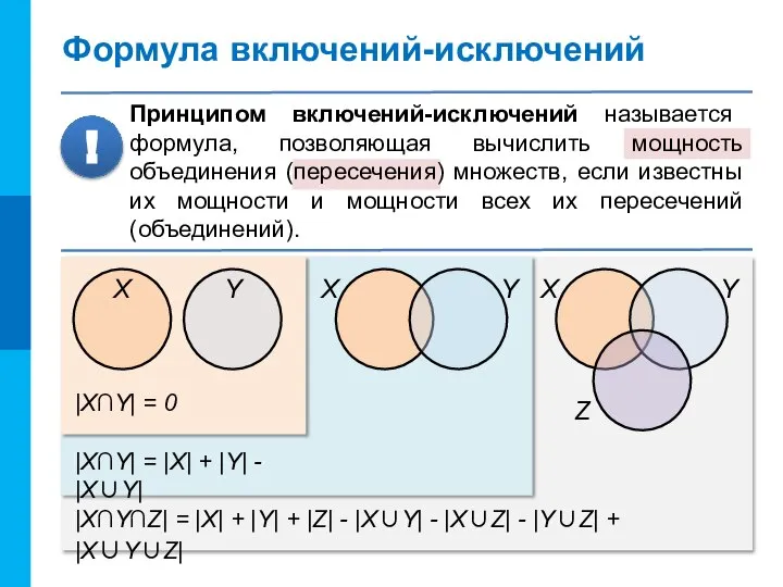 Формула включений-исключений Принципом включений-исключений называется формула, позволяющая вычислить мощность объединения (пересечения)