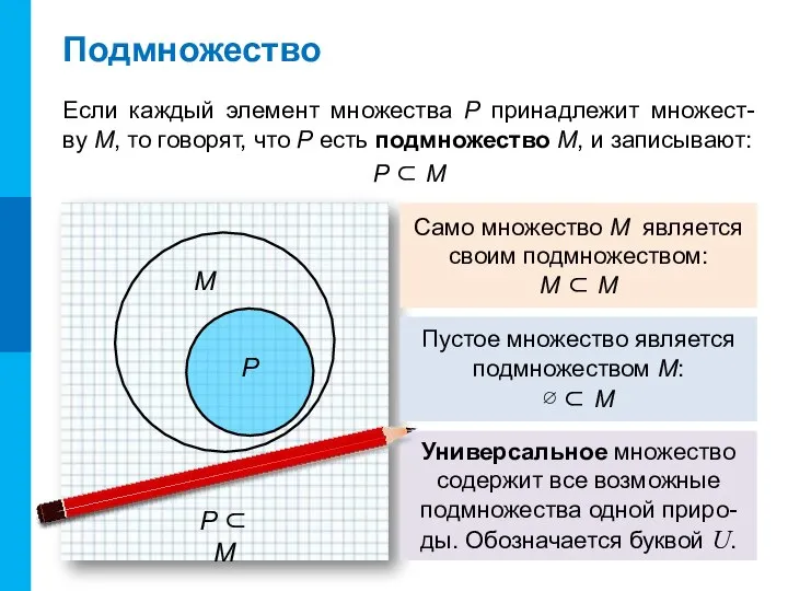 Подмножество Если каждый элемент множества P принадлежит множест- ву М, то