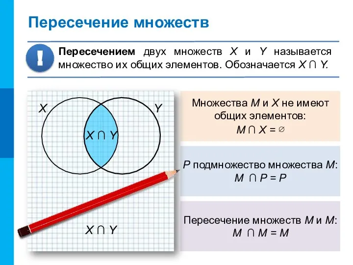 Множества M и X не имеют общих элементов: M ∩ X