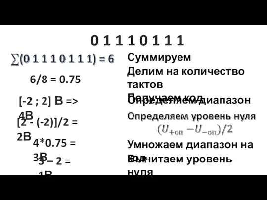 6/8 = 0.75 [-2 ; 2] В => 4В 4*0.75 =