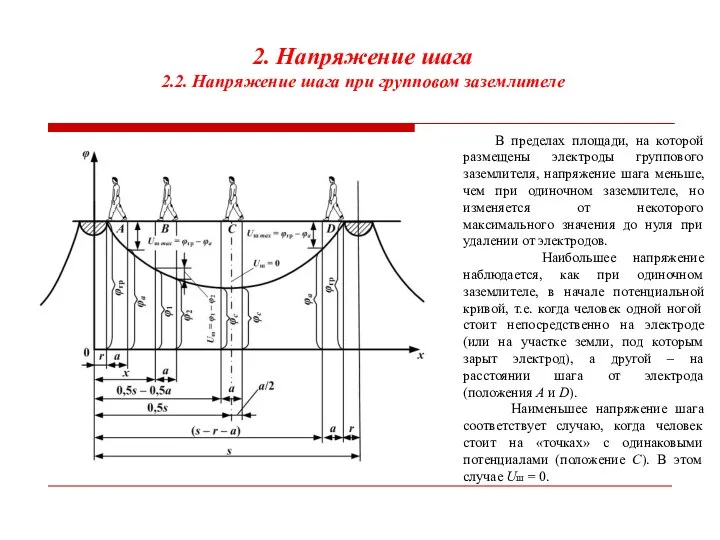 2. Напряжение шага 2.2. Напряжение шага при групповом заземлителе В пределах