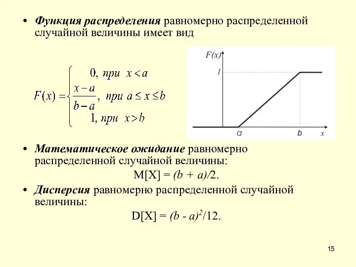 Функция распределения равномерно распределенной случайной величины имеет вид Математическое ожидание равномерно