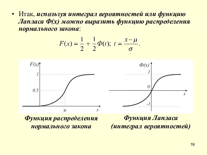 Итак, используя интеграл вероятностей или функцию Лапласа Ф(x) можно выразить функцию