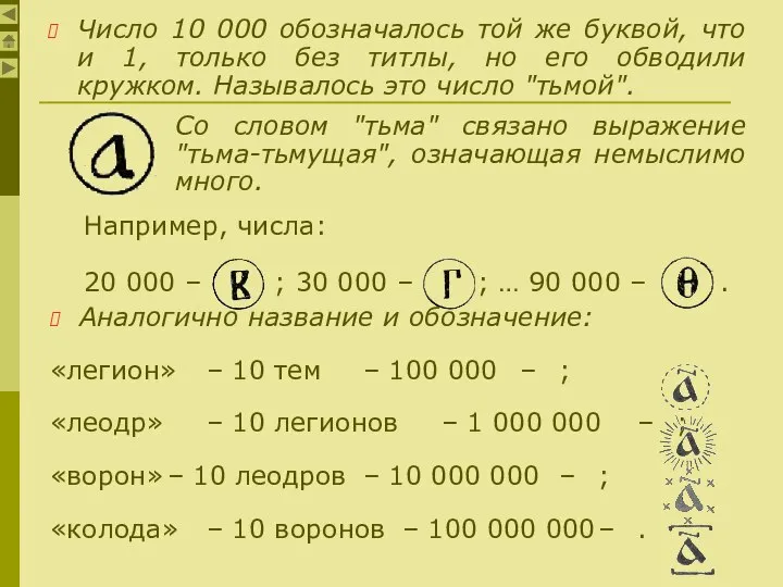 Число 10 000 обозначалось той же буквой, что и 1, только