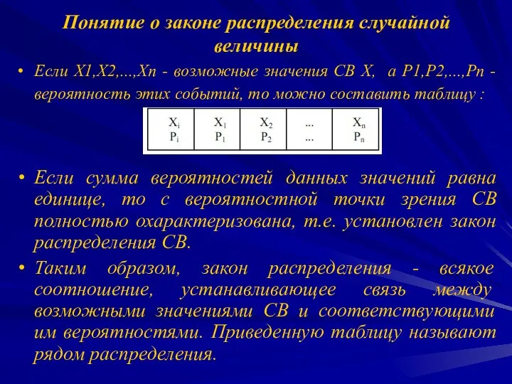 Понятие о законе распределения случайной величины Если Х1,Х2,...,Хn - возможные значения