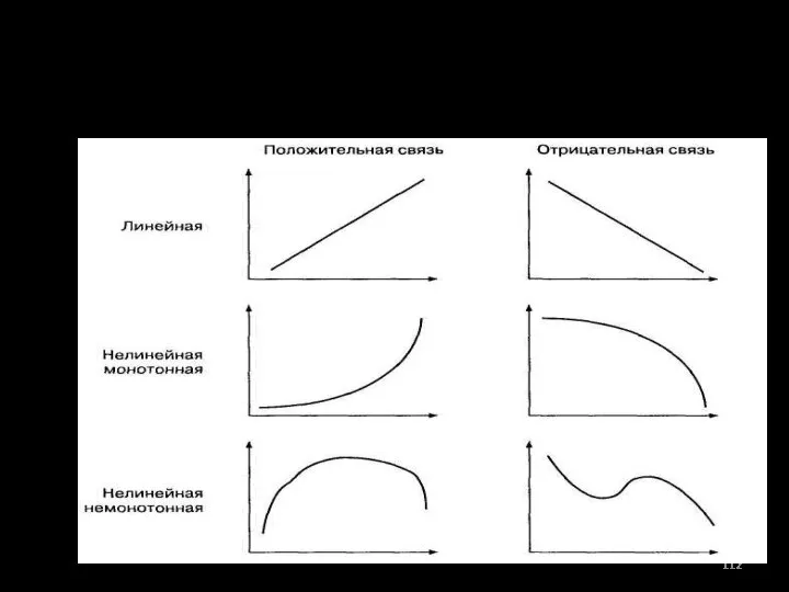 Рис. 1