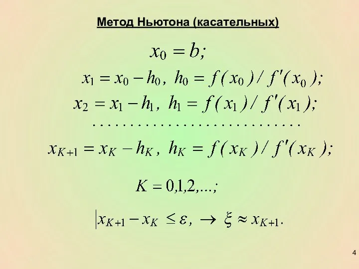 Метод Ньютона (касательных)