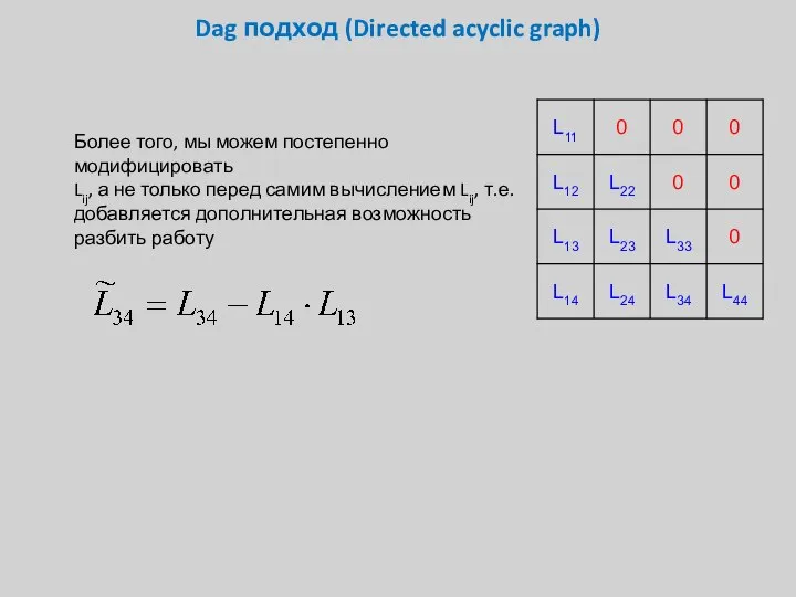 Dag подход (Directed acyclic graph) Более того, мы можем постепенно модифицировать