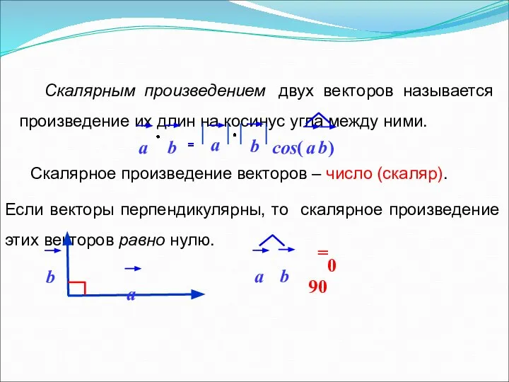 Скалярное произведение векторов – число (скаляр). Скалярным произведением двух векторов называется