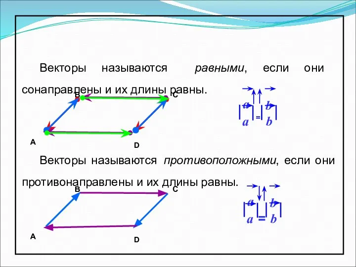 Векторы называются противоположными, если они противонаправлены и их длины равны. А