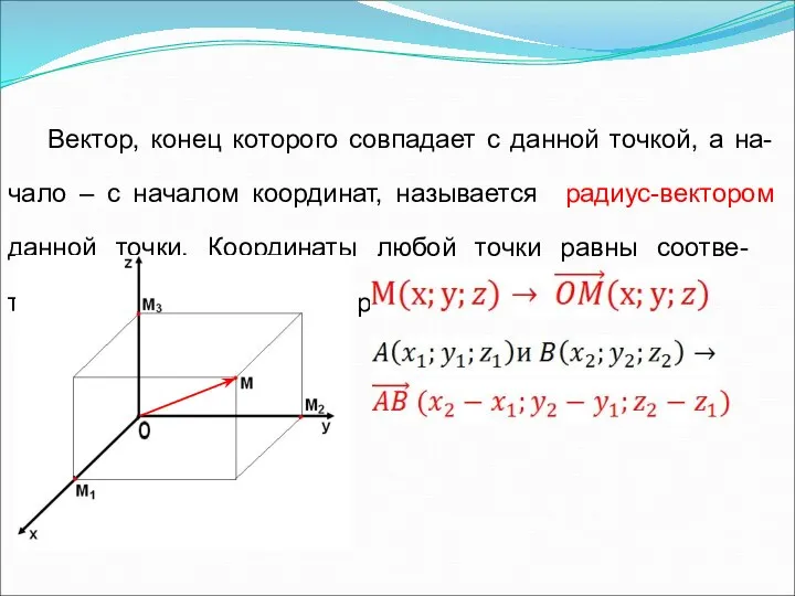 Вектор, конец которого совпадает с данной точкой, а на-чало – с