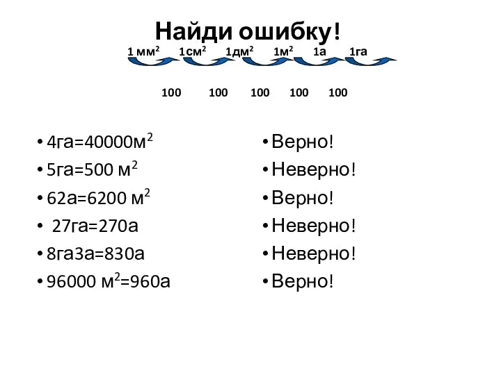 Найди ошибку! 1 мм2 1см2 1дм2 1м2 1а 1га 100 100