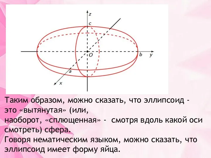 Таким образом, можно сказать, что эллипсоид - это «вытянутая» (или, наоборот,