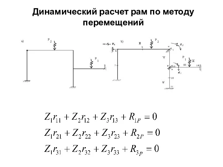 Динамический расчет рам по методу перемещений