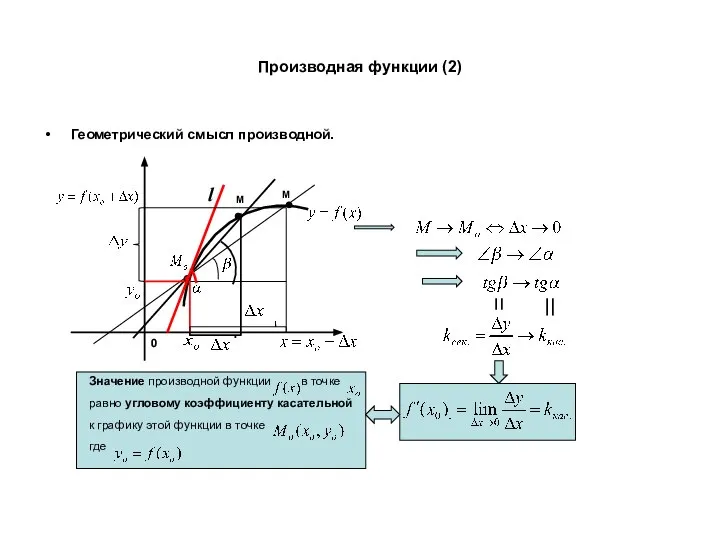 Производная функции (2) Геометрический смысл производной. M M l Значение производной