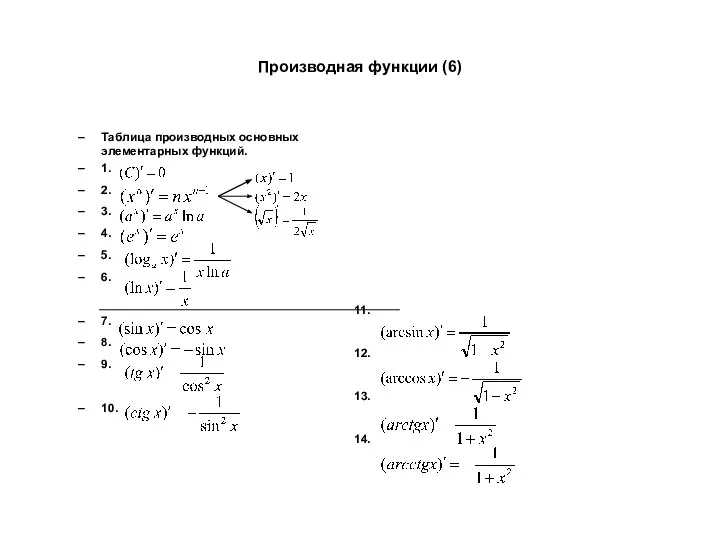 Производная функции (6) Таблица производных основных элементарных функций. 1. 2. 3.