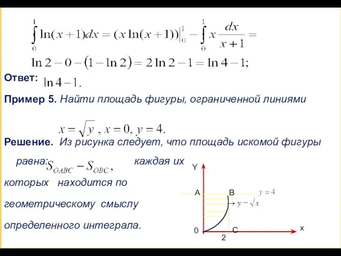 Ответ: Пример 5. Найти площадь фигуры, ограниченной линиями Решение. Из рисунка