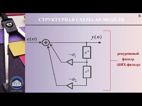 СТРУКТУРНАЯ СХЕМА АР-МОДЕЛИ рекурсивный фильтр (БИХ-фильтр)