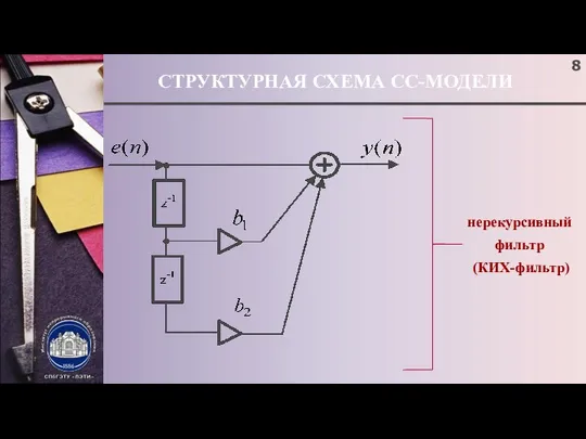 СТРУКТУРНАЯ СХЕМА СС-МОДЕЛИ нерекурсивный фильтр (КИХ-фильтр)