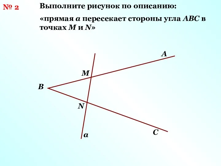 № 2 Выполните рисунок по описанию: «прямая а пересекает стороны угла