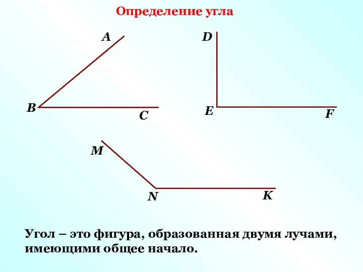 А В С D F Е М N K Определение угла